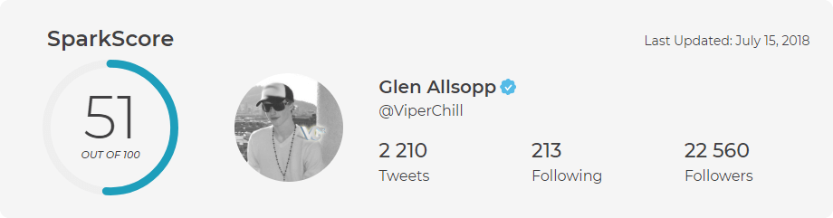 SEO Glen Allsop